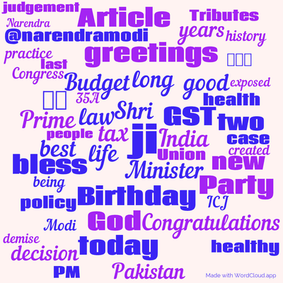 Word cloud with 50 words like ji, Shri and Minister.