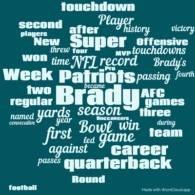 Word cloud with 50 words like Brady, season and Patriots.
