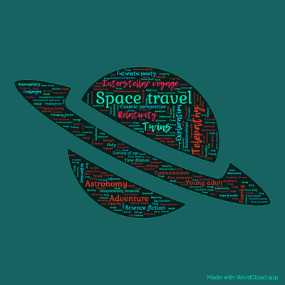Word cloud of the book Time For The Stars with 48 words like Space travel, Telepathy and Twins.