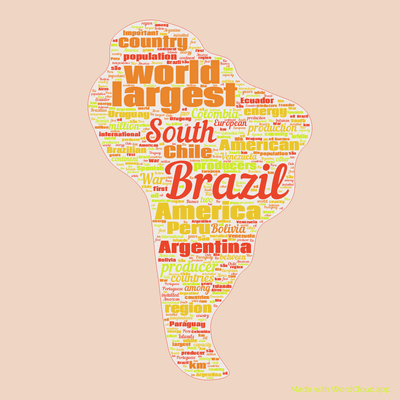 Word cloud with 50 words like Brazil, South and largest.