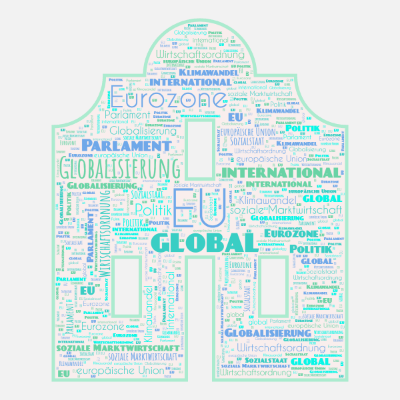 Word cloud in an European Building shape with 12 words like EU, Eurozone and global.