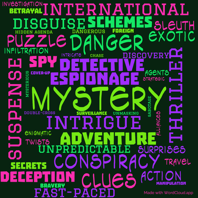 Word cloud of the book They Came to Baghdad with 46 words like mystery, intrigue and espionage.
