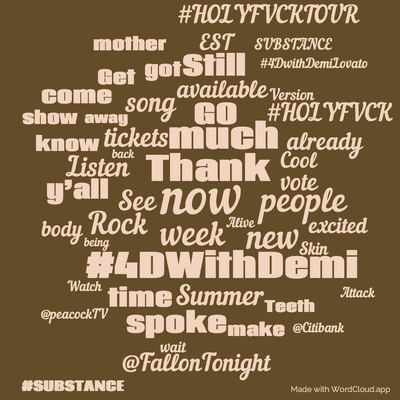 Word cloud with 50 words like now, Thank and week.