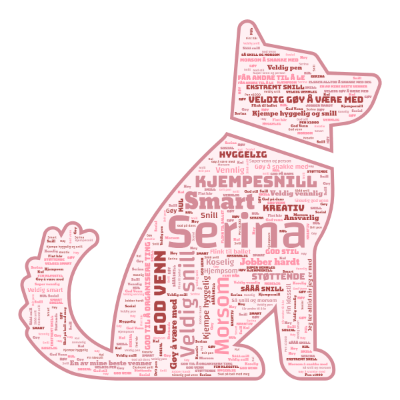 Word cloud in a Dog shape with 49 words like Serina, Veldig snill and Morsom.