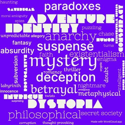 Word cloud of the book The Man Who Was Thursday - A Nightmare by G. K. Chesterton with 46 words like mystery, deception and suspense.