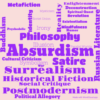 Word cloud of the book Buddha's Little Finger with 29 words like Absurdism, Satire and Philosophy.