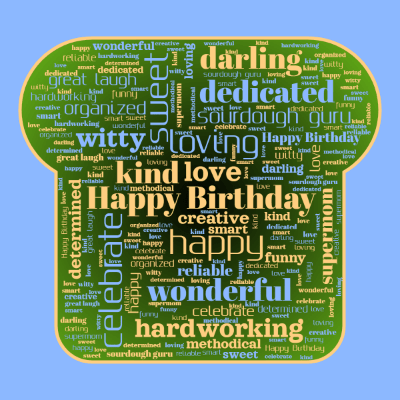 Word cloud in a Bread Slice shape with 22 words like Happy Birthday, love and happy.