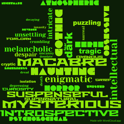 Word cloud of the book The Works of Edgar Allan Poe Volume 3 by Edgar Allan Poe with 41 words like mysterious, macabre and haunting.