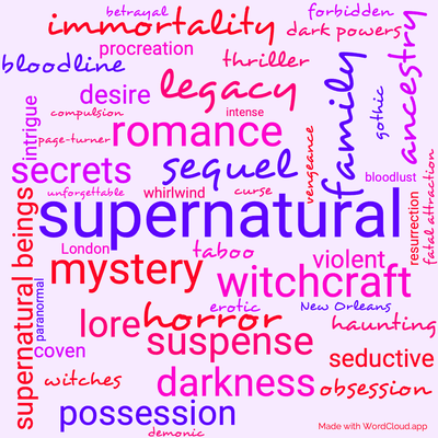 Word cloud of the book Lasher by Anne Rice with 47 words like supernatural, sequel and witchcraft.