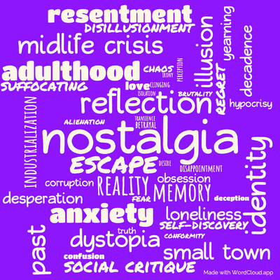Word cloud of the book Coming Up For Air by George Orwell with 44 words like nostalgia, reflection and escape.