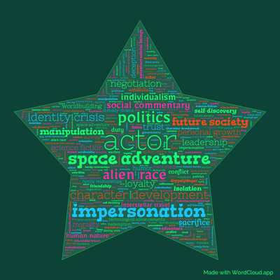 Word cloud of the book Double Star with 44 words like actor, politics and impersonation.