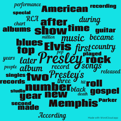 Word cloud with 50 words like Presley, Presley's and Elvis.