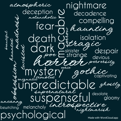 Word cloud of the book The Works of Edgar Allan Poe Volume 4 by Edgar Allan Poe with 44 words like horror, mystery and macabre.