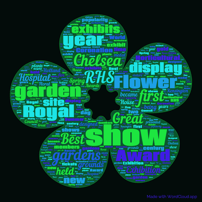 Word cloud with 50 words like show, garden and Chelsea.