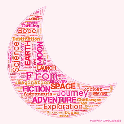 Word cloud of the book From the Earth to the Moon with 51 words like From, Earth and Moon.