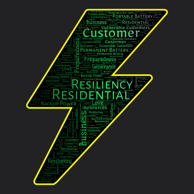 Word cloud in a Lightning shape with 12 words like Customer, Resiliency and Backup Power.