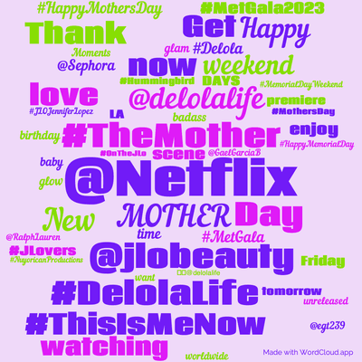 Word cloud with 50 words like @Netflix, #TheMother and MOTHER.