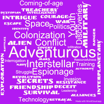 Word cloud of the book Between Planets with 45 words like Adventurous, Interstellar and Conflict.
