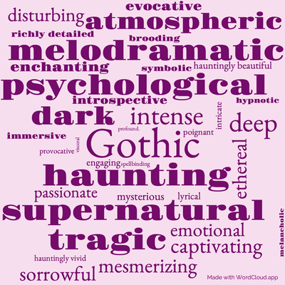 Word cloud of the book Violin with 37 words like Gothic, haunting and melodramatic.