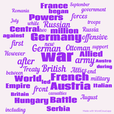 Word cloud with 50 words like war, German and Germany.