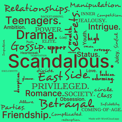 Word cloud of the book Don't You Forget About Me by Cecily von Ziegesar with 53 words like Scandalous., Upper and East.