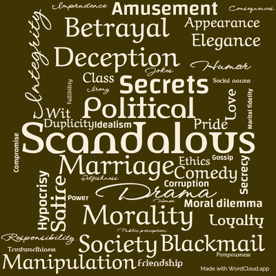 Word cloud of the book An Ideal Husband with 47 words like Scandalous, Political and Marriage.