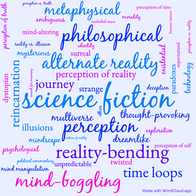 Word cloud of the book Eye In The Sky by Philip K. Dick with 46 words like science fiction, alternate reality and perception.