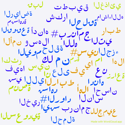 Word cloud with 50 words like من, على and حلقة.