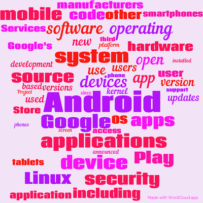 Word cloud with 50 words like Android, Google and devices.