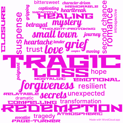 Word cloud of the book A Bend In The Road with 44 words like tragic, love and loss.