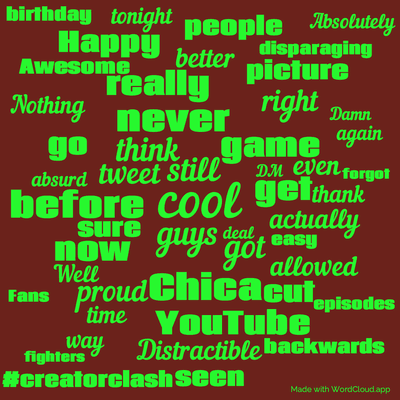 Word cloud with 50 words like cool, still and got.