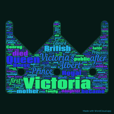 Word cloud with 50 words like Victoria, Victoria's and Queen.