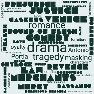 Word cloud of the book The Merchant of Venice by William Shakespeare with 45 words like drama , comedy and tragedy .