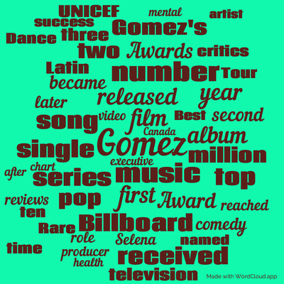 Word cloud with 50 words like Gomez, film and music.
