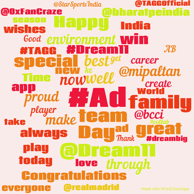 Word cloud with 50 words like #Ad, team and well.