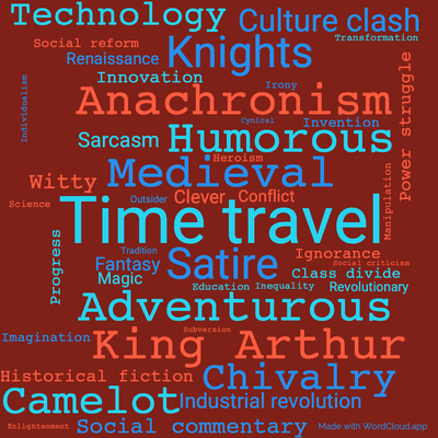 Word cloud of the book A Connecticut Yankee in King Arthur's Court by Mark Twain with 45 words like Time travel, Medieval and Satire.