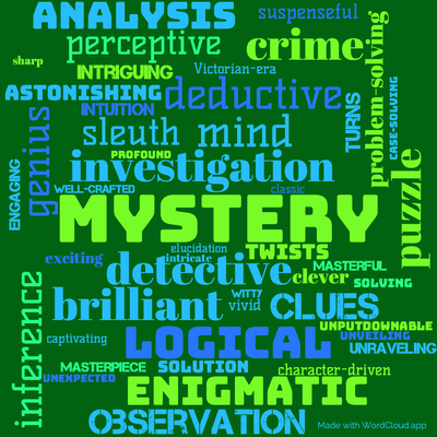 Word cloud of the book The Return of Sherlock Holmes by Arthur Conan Doyle with 47 words like mystery, detective and investigation.