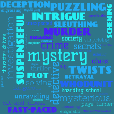 Word cloud of the book Cat Among the Pigeons by Agatha Christie with 49 words like mystery, detective and crime.