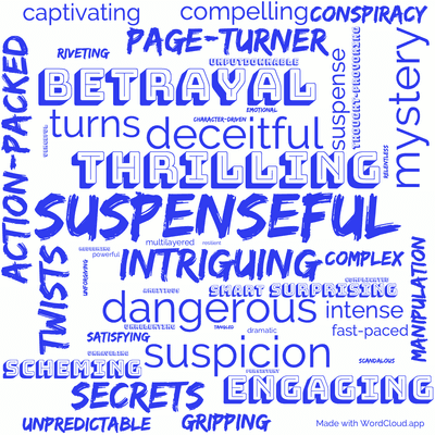 Word cloud of the book Nothing Lasts Forever by Sidney Sheldon with 48 words like suspenseful, thrilling and intriguing.