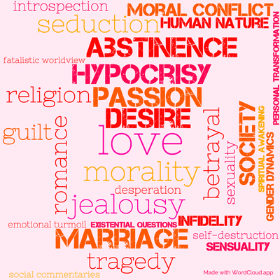 Word cloud of the book The Kreutzer Sonata and Other Stories by Leo Tolstoy with 30 words like love, desire and morality.