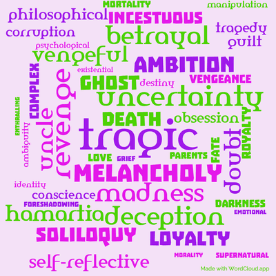 Word cloud of the book Hamlet with 44 words like tragic, revenge and melancholy.
