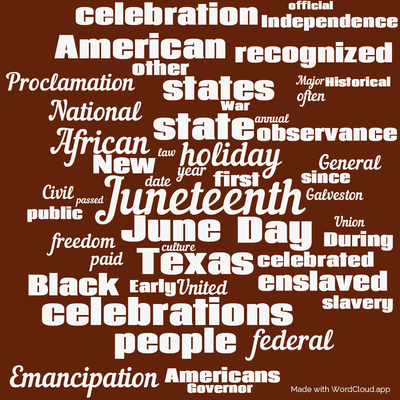 Word cloud with 50 words like Juneteenth, holiday and Day.