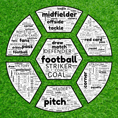 Word cloud in a Football shape with 31 words like football, goal and pitch.