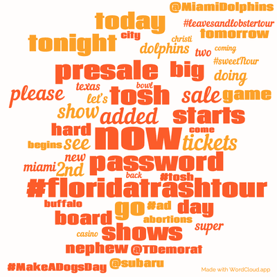 Word cloud with 50 words like now, password and tosh.