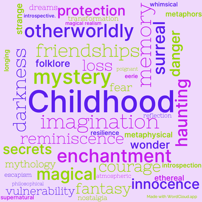Word cloud of the book The Ocean at the End of the Lane with 44 words like Childhood, imagination and memory.