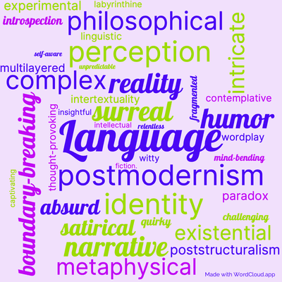 Word cloud of the book The Broom of the System by David Foster Wallace with 39 words like Language, postmodernism and surreal.