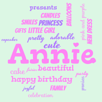 Word cloud with 22 words like cute, adorable and pretty.