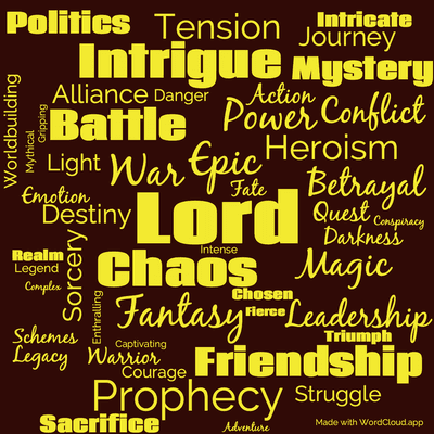 Word cloud of the book Lord of Chaos with 50 words like Lord, Chaos and Epic.