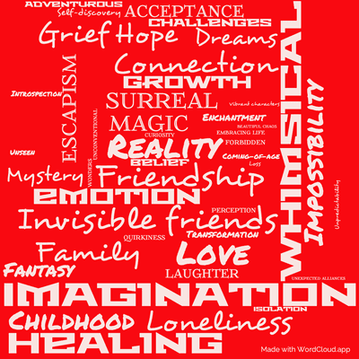 Word cloud of the book If You Could See Me Now with 46 words like Imagination, Friendship and Invisible friends.