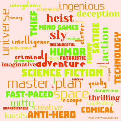 Word cloud of the book The Stainless Steel Rat Goes to Hell by Harry Harrison with 48 words like adventure, humor and science fiction.